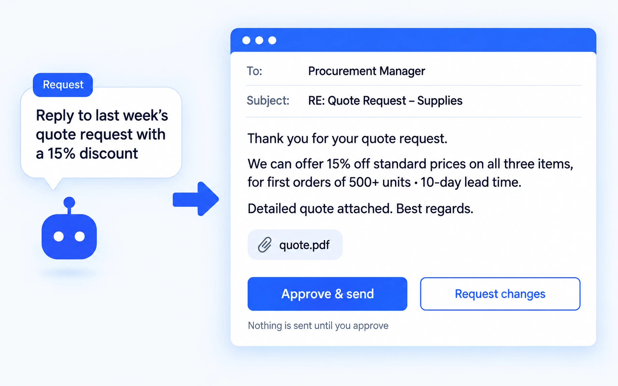 Email Drafts