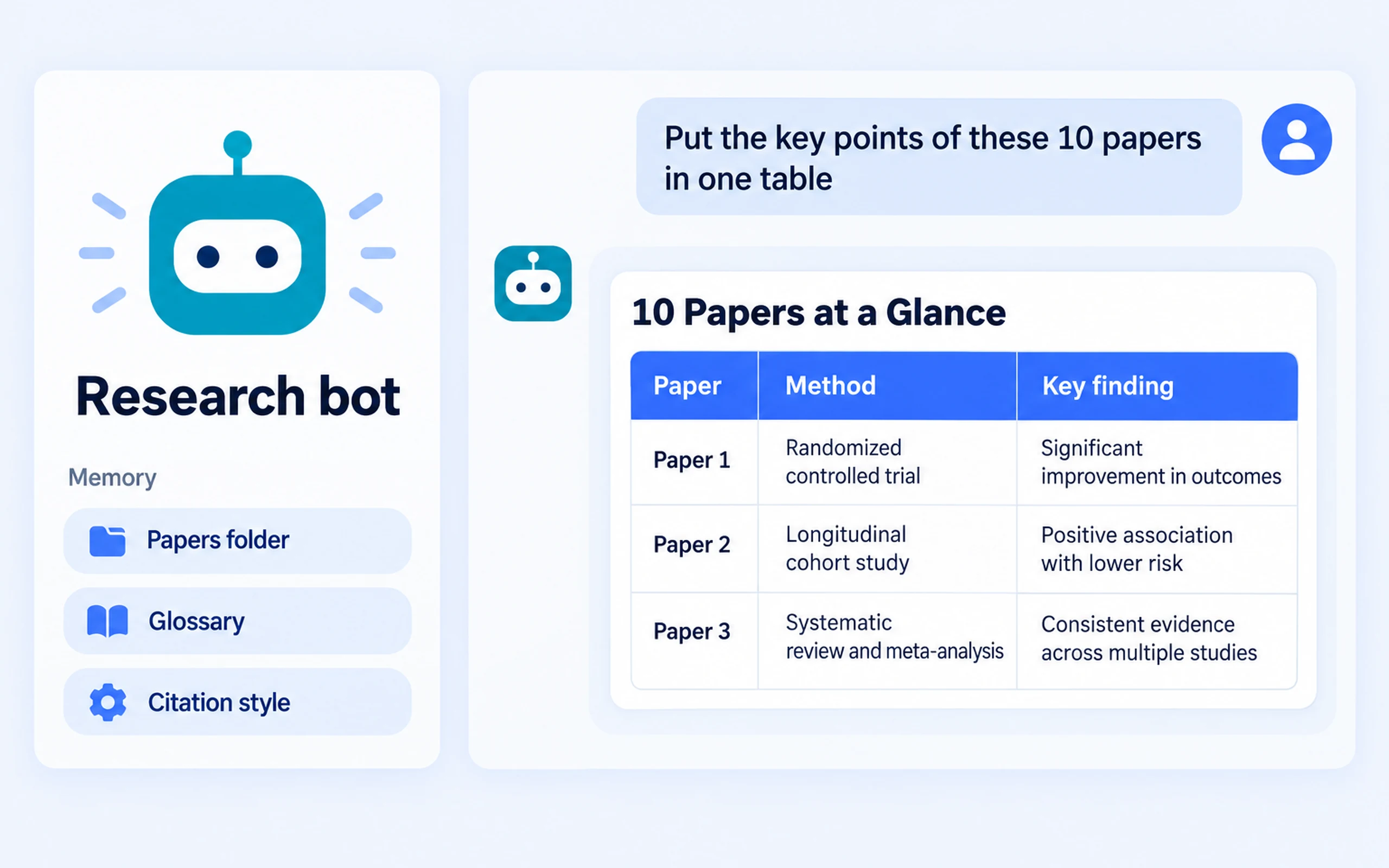 Research Bot