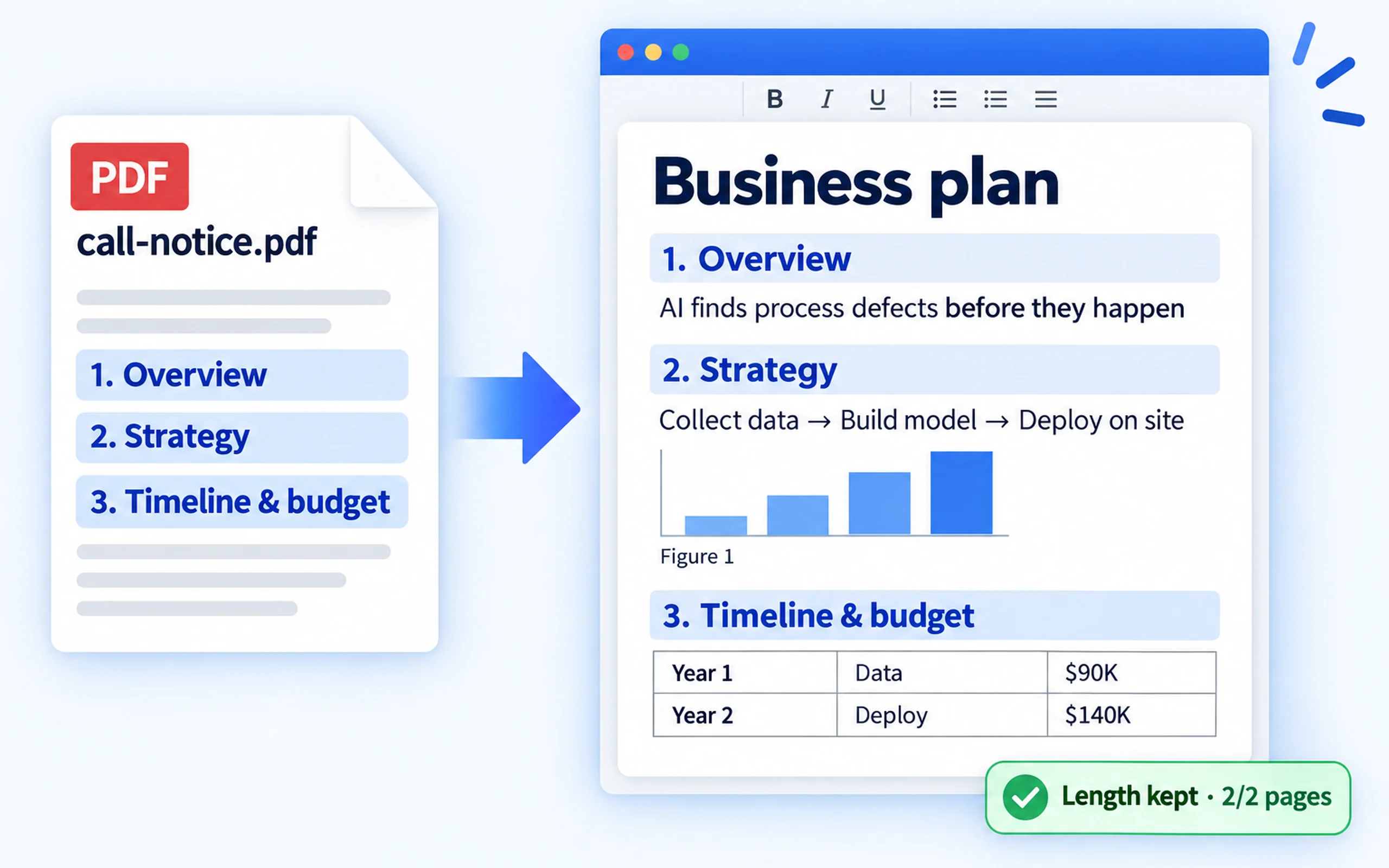 Reports and proposals