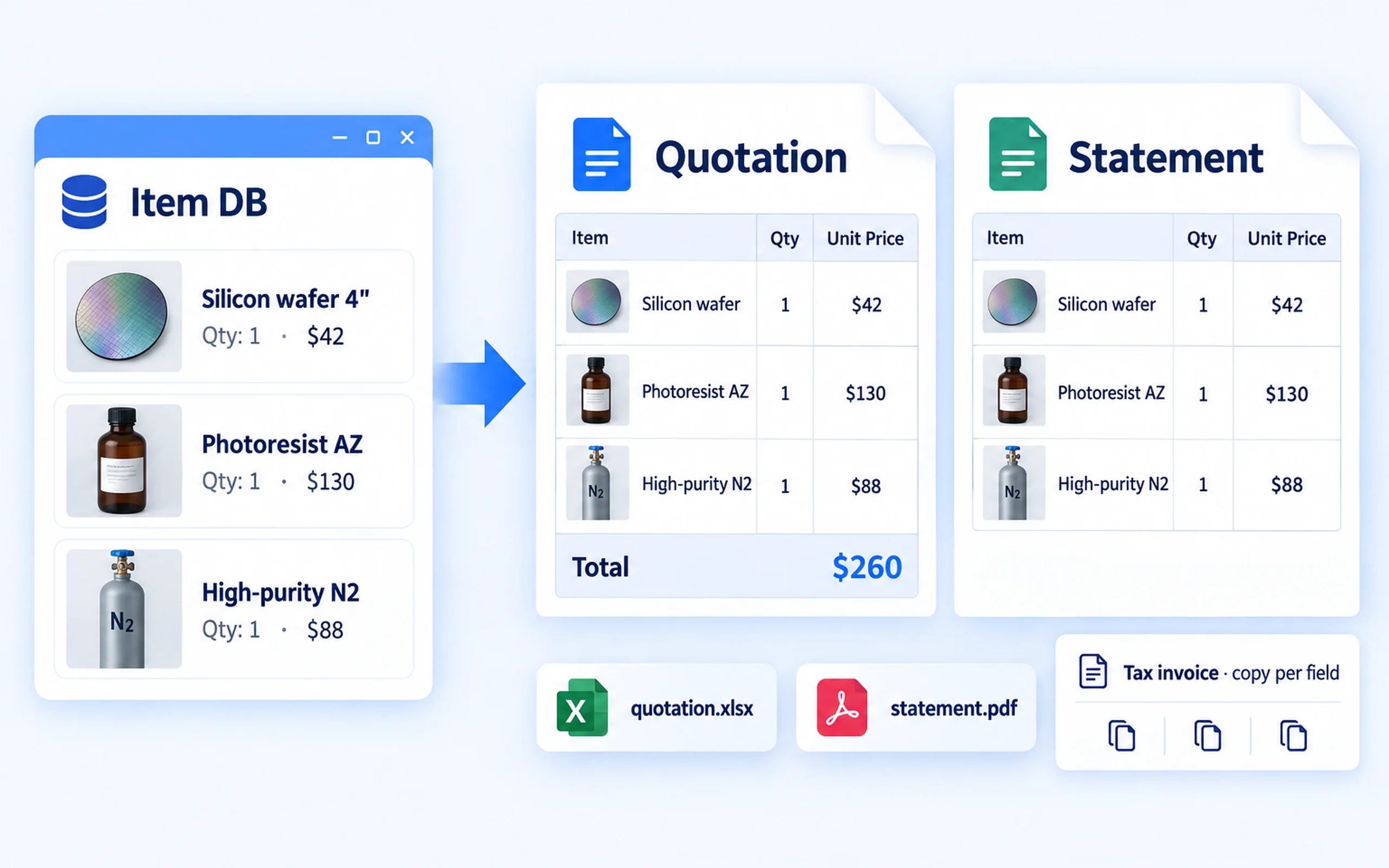 Pick your items and
