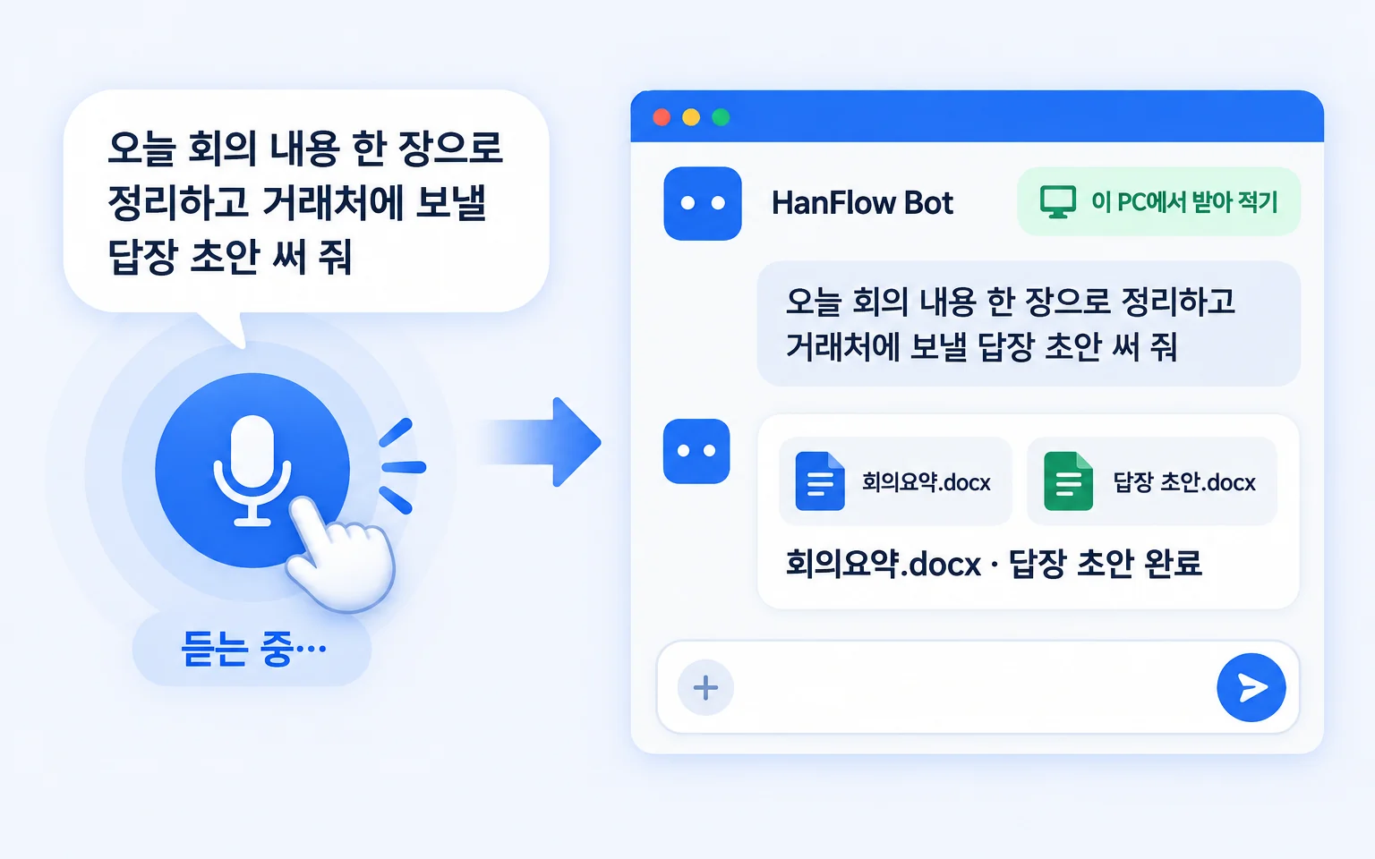 음성 입력 기능을 나타내는 그림