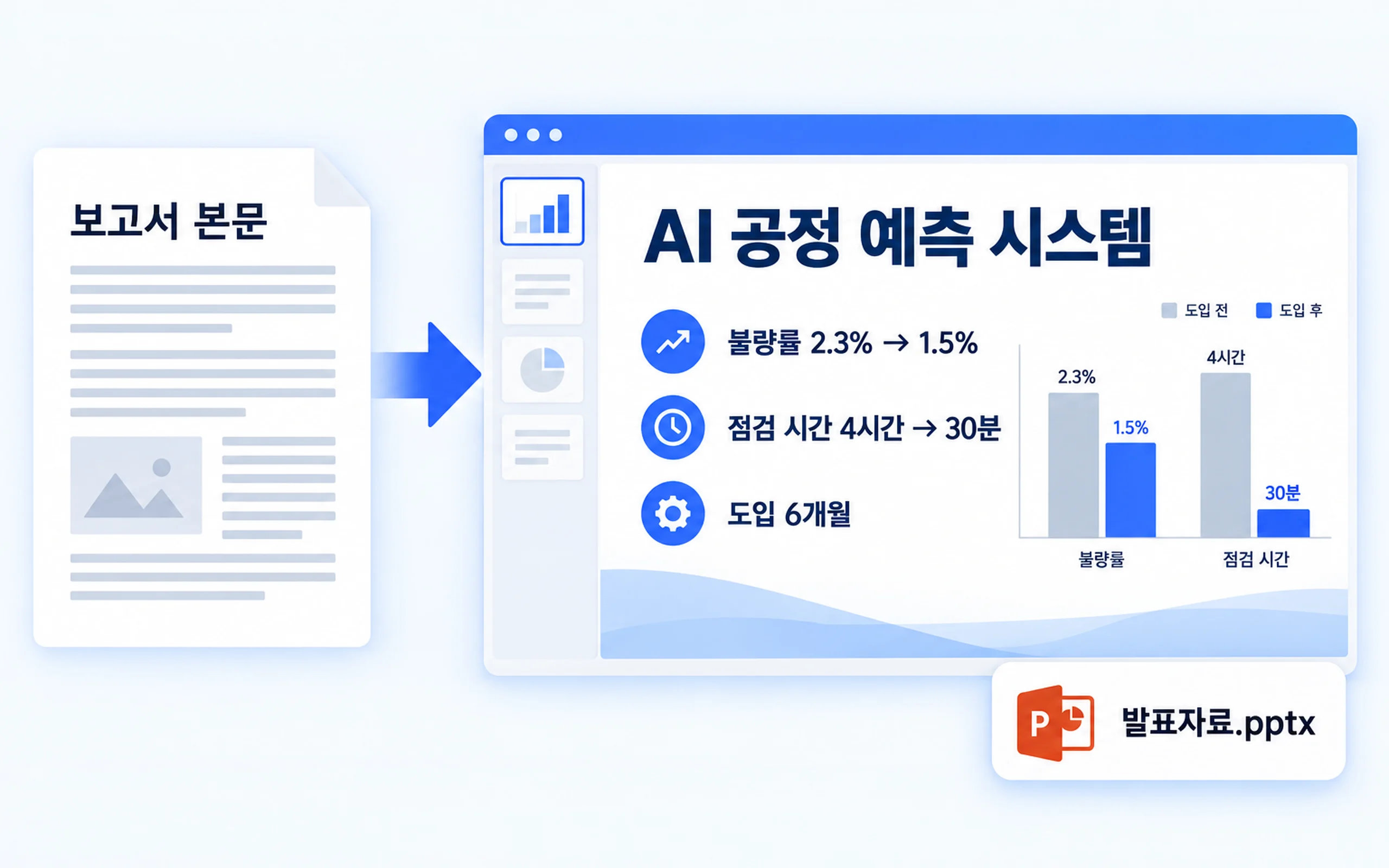 발표자료 만들기