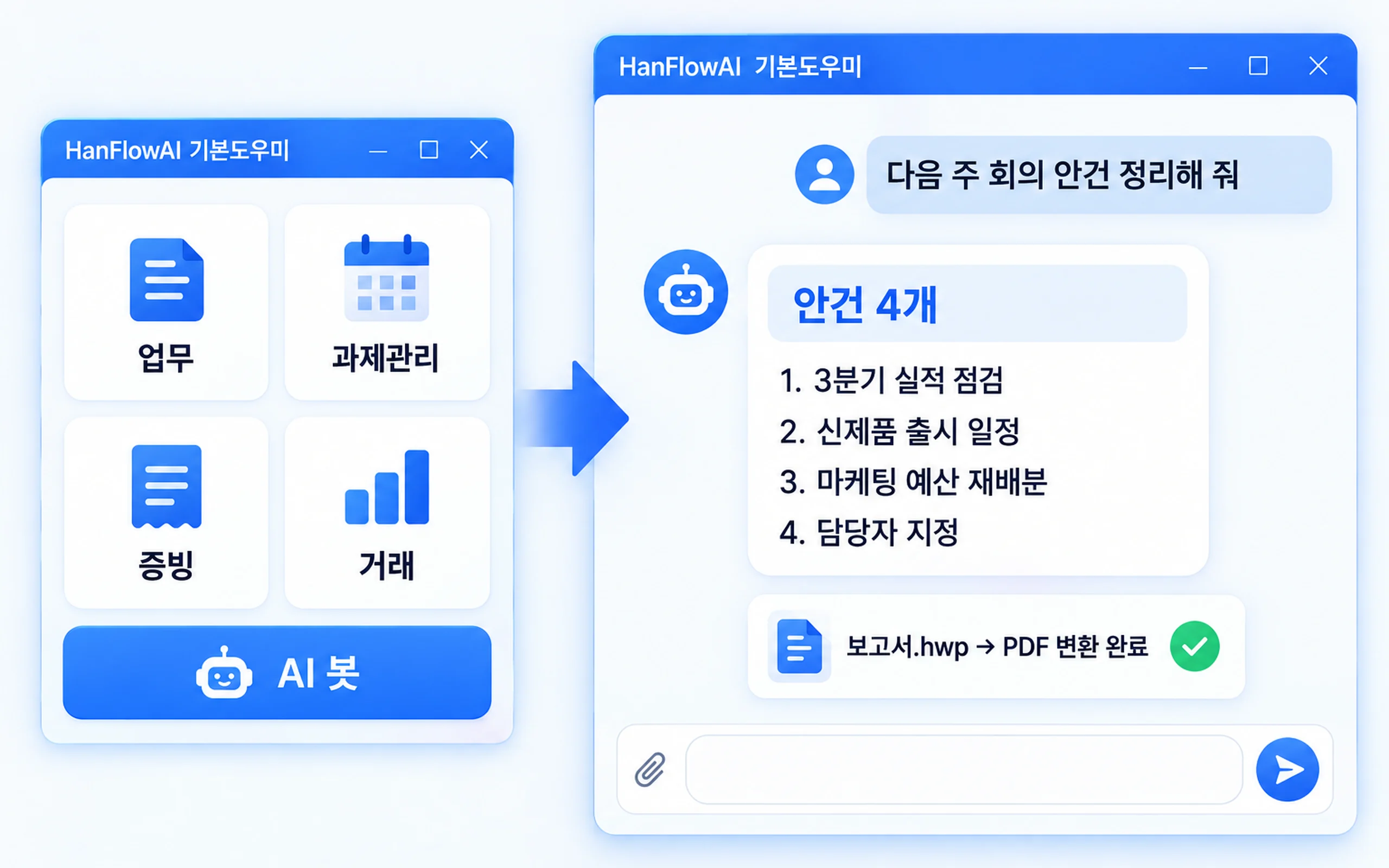 다섯 도우미가