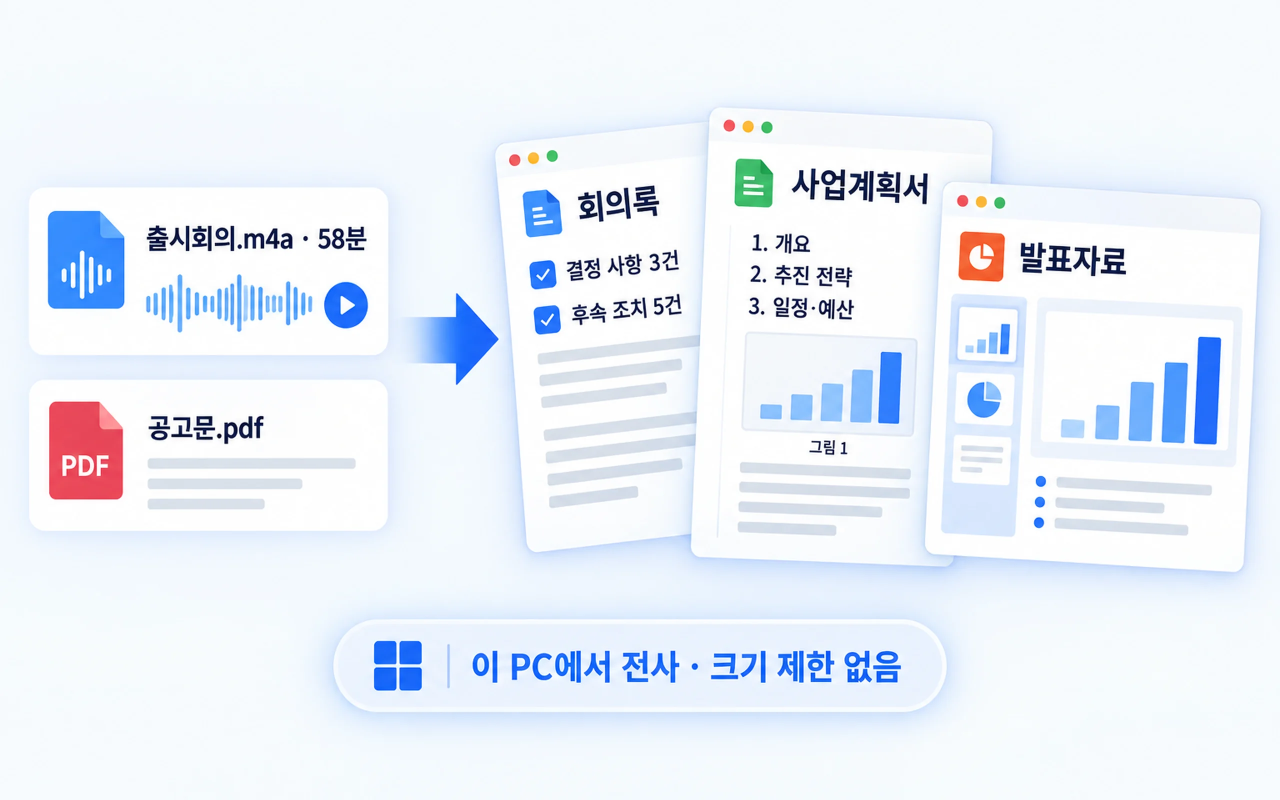 녹음을 문서로,